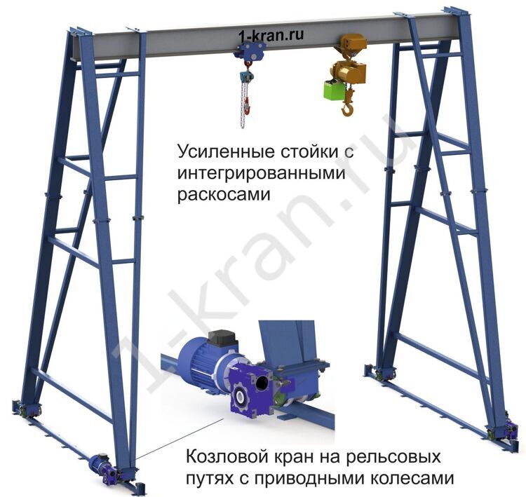 Мини козловой кран МПУ усиленной конструкции, 1 т  Высота габаритная 3,5 м  Ширина габаритная 5 м